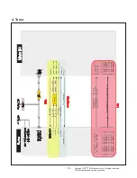 Предварительный просмотр 15 страницы LG 65SM9000PUA Service Manual