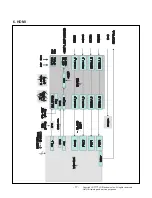 Предварительный просмотр 17 страницы LG 65SM9000PUA Service Manual