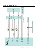 Предварительный просмотр 18 страницы LG 65SM9000PUA Service Manual