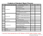 Предварительный просмотр 38 страницы LG 65SM9000PUA Service Manual