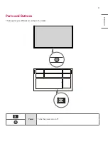 Предварительный просмотр 9 страницы LG 65TR3BF-B Owner'S Manual