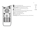 Предварительный просмотр 13 страницы LG 65TR3BF-B Owner'S Manual