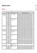 Предварительный просмотр 85 страницы LG 65TR3BF-B Owner'S Manual