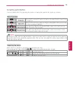 Предварительный просмотр 15 страницы LG 65UB9800 Owner'S Manual