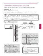 Предварительный просмотр 23 страницы LG 65UB9800 Owner'S Manual