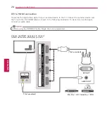 Предварительный просмотр 24 страницы LG 65UB9800 Owner'S Manual