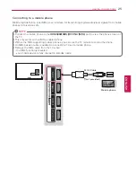 Предварительный просмотр 25 страницы LG 65UB9800 Owner'S Manual