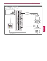 Предварительный просмотр 29 страницы LG 65UB9800 Owner'S Manual