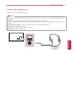 Предварительный просмотр 31 страницы LG 65UB9800 Owner'S Manual