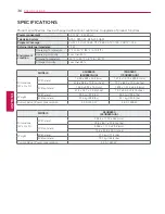 Предварительный просмотр 36 страницы LG 65UB9800 Owner'S Manual