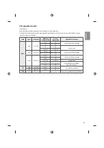 Предварительный просмотр 23 страницы LG 65UF675V Owner'S Manual