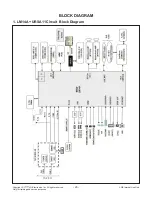 Preview for 20 page of LG 65UF6790 Service Manual