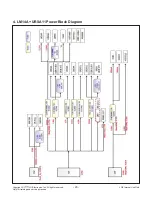 Preview for 23 page of LG 65UF6790 Service Manual