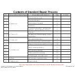 Preview for 57 page of LG 65UF6790 Service Manual