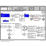 Preview for 62 page of LG 65UF6790 Service Manual