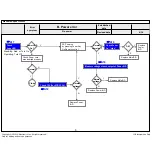 Preview for 63 page of LG 65UF6790 Service Manual