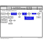 Preview for 67 page of LG 65UF6790 Service Manual