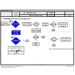 Preview for 68 page of LG 65UF6790 Service Manual