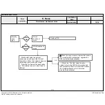 Preview for 72 page of LG 65UF6790 Service Manual