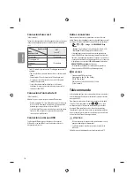 Preview for 36 page of LG 65UF6807.AFP Owner'S Manual