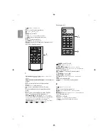 Предварительный просмотр 14 страницы LG 65uf770v Reference Manual