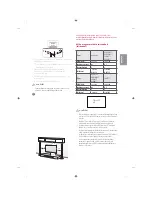 Предварительный просмотр 29 страницы LG 65uf770v Reference Manual