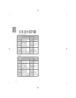 Предварительный просмотр 36 страницы LG 65uf770v Reference Manual