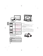 Предварительный просмотр 244 страницы LG 65uf770v Reference Manual