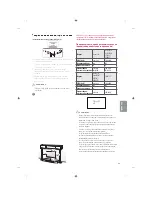 Предварительный просмотр 281 страницы LG 65uf770v Reference Manual