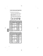 Предварительный просмотр 288 страницы LG 65uf770v Reference Manual