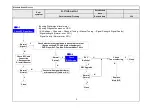 Предварительный просмотр 85 страницы LG 65UH5500 Service Manual