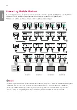 Предварительный просмотр 32 страницы LG 65UH5ME Owner'S Manual