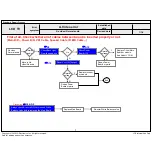 Preview for 40 page of LG 65UH6030 Service Manual