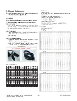 Preview for 16 page of LG 65UH7650 Service Manual