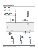 Preview for 26 page of LG 65UH7650 Service Manual