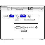 Preview for 43 page of LG 65UH7650 Service Manual