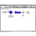 Preview for 48 page of LG 65UH7650 Service Manual