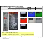 Preview for 61 page of LG 65UH7650 Service Manual
