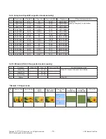 Предварительный просмотр 12 страницы LG 65UH9500 Service Manual