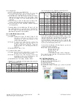 Предварительный просмотр 18 страницы LG 65UH9500 Service Manual