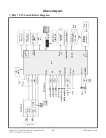 Предварительный просмотр 24 страницы LG 65UH9500 Service Manual