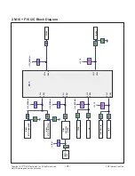 Предварительный просмотр 25 страницы LG 65UH9500 Service Manual