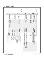 Предварительный просмотр 26 страницы LG 65UH9500 Service Manual