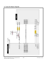 Предварительный просмотр 28 страницы LG 65UH9500 Service Manual