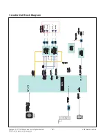 Предварительный просмотр 30 страницы LG 65UH9500 Service Manual