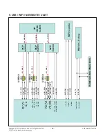 Предварительный просмотр 32 страницы LG 65UH9500 Service Manual