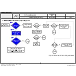 Предварительный просмотр 112 страницы LG 65UH9500 Service Manual