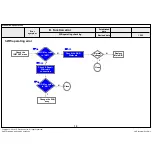 Предварительный просмотр 113 страницы LG 65UH9500 Service Manual