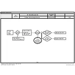 Предварительный просмотр 114 страницы LG 65UH9500 Service Manual