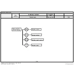 Предварительный просмотр 116 страницы LG 65UH9500 Service Manual